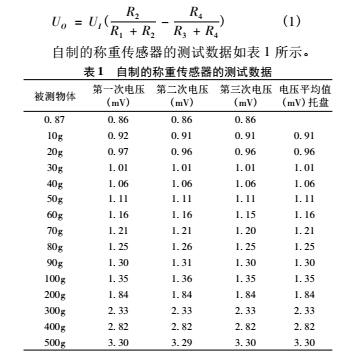 DIY電子稱詳細(xì)制作過(guò)程及講解(圖3)